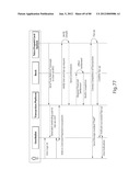 TRANSACTIONAL SERVICES diagram and image