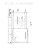 TRANSACTIONAL SERVICES diagram and image