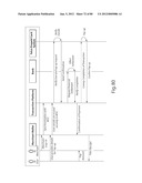 TRANSACTIONAL SERVICES diagram and image