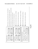 TRANSACTIONAL SERVICES diagram and image