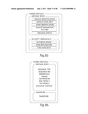 TRANSACTIONAL SERVICES diagram and image