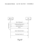 TRANSACTIONAL SERVICES diagram and image