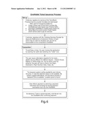 TRANSACTIONAL SERVICES diagram and image