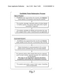 TRANSACTIONAL SERVICES diagram and image