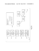 TRANSACTIONAL SERVICES diagram and image