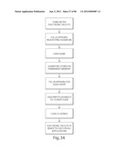 TRANSACTIONAL SERVICES diagram and image