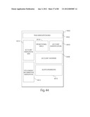 TRANSACTIONAL SERVICES diagram and image