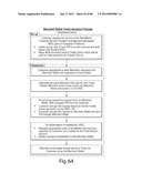 TRANSACTIONAL SERVICES diagram and image