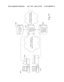 TRANSACTIONAL SERVICES diagram and image