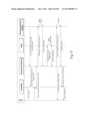 TRANSACTIONAL SERVICES diagram and image