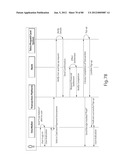 TRANSACTIONAL SERVICES diagram and image