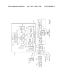 TRANSACTIONAL SERVICES diagram and image