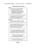 TRANSACTIONAL SERVICES diagram and image