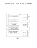 TRANSACTIONAL SERVICES diagram and image