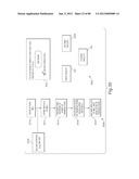 TRANSACTIONAL SERVICES diagram and image