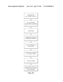 TRANSACTIONAL SERVICES diagram and image