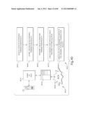 TRANSACTIONAL SERVICES diagram and image