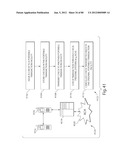 TRANSACTIONAL SERVICES diagram and image