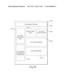 TRANSACTIONAL SERVICES diagram and image