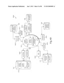 TRANSACTIONAL SERVICES diagram and image