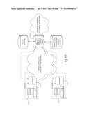 TRANSACTIONAL SERVICES diagram and image