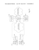 TRANSACTIONAL SERVICES diagram and image