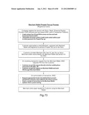 TRANSACTIONAL SERVICES diagram and image