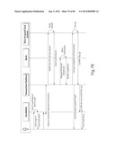 TRANSACTIONAL SERVICES diagram and image