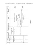 TRANSACTIONAL SERVICES diagram and image