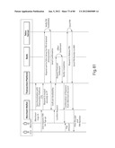 TRANSACTIONAL SERVICES diagram and image