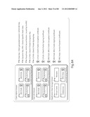 TRANSACTIONAL SERVICES diagram and image