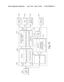 TRANSACTIONAL SERVICES diagram and image