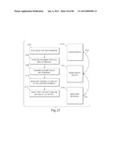 TRANSACTIONAL SERVICES diagram and image