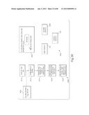 TRANSACTIONAL SERVICES diagram and image