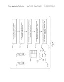 TRANSACTIONAL SERVICES diagram and image