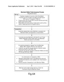 TRANSACTIONAL SERVICES diagram and image