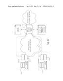 TRANSACTIONAL SERVICES diagram and image