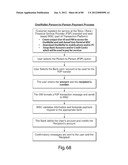 TRANSACTIONAL SERVICES diagram and image