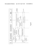 TRANSACTIONAL SERVICES diagram and image