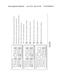 TRANSACTIONAL SERVICES diagram and image