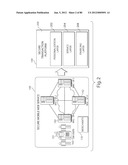 TRANSACTIONAL SERVICES diagram and image