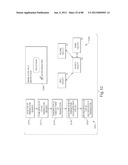 TRANSACTIONAL SERVICES diagram and image