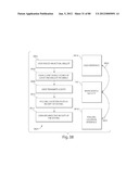 TRANSACTIONAL SERVICES diagram and image