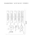 TRANSACTIONAL SERVICES diagram and image