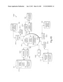 TRANSACTIONAL SERVICES diagram and image