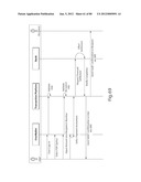 TRANSACTIONAL SERVICES diagram and image