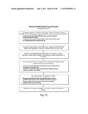 TRANSACTIONAL SERVICES diagram and image