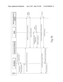 TRANSACTIONAL SERVICES diagram and image