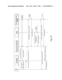 TRANSACTIONAL SERVICES diagram and image