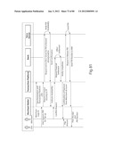 TRANSACTIONAL SERVICES diagram and image